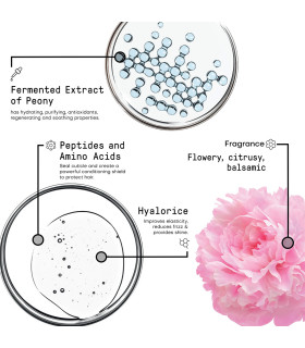 Morphosis Ultimate Care Conditioner