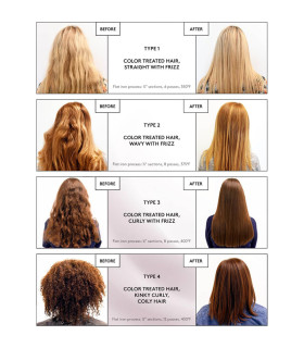 Straightening System Strong